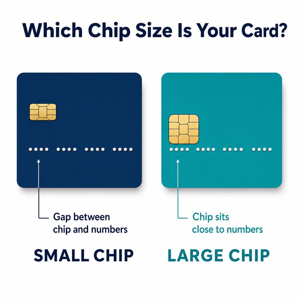 Cyberpunk Card Skin for credit/debit Card waterproof laminated vinyl durable